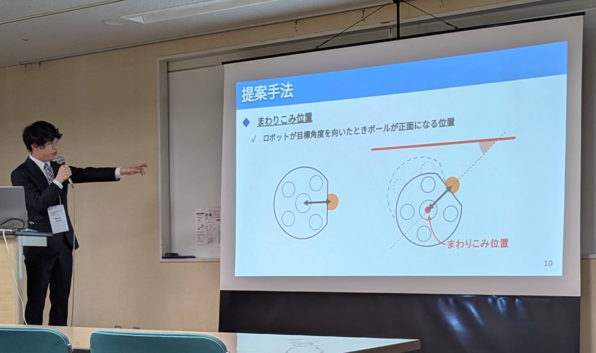 発表中の様子